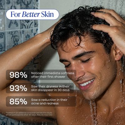 VitalFlow Ultimate Shower Head