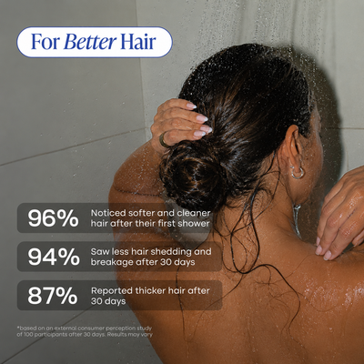 VitalFlow Ultimate Shower Head